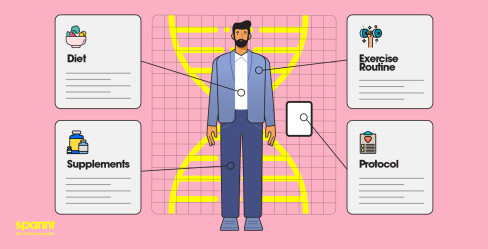 From Family Doctors to Personalized Health Coaches: The Rise of Personalized Medicine